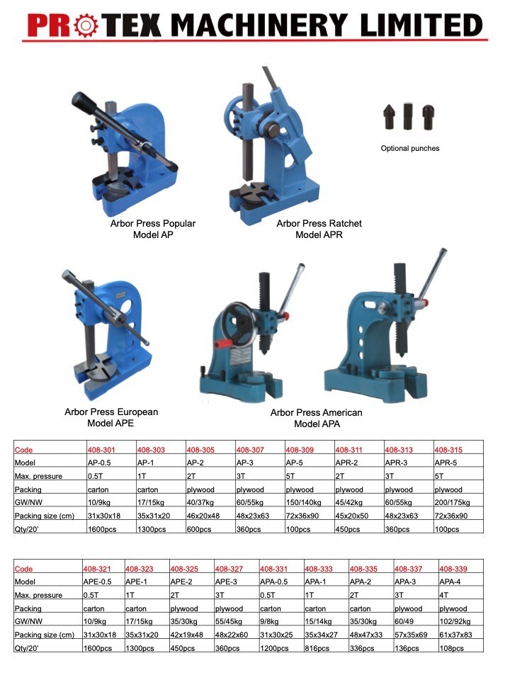 Arbor Press