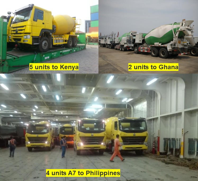 Howo mixer truck