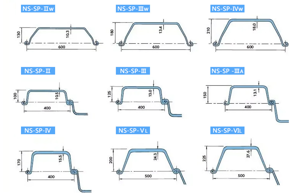 Supply Steel Sheet Pile/Z Steel Sheet Pile for Building Construction