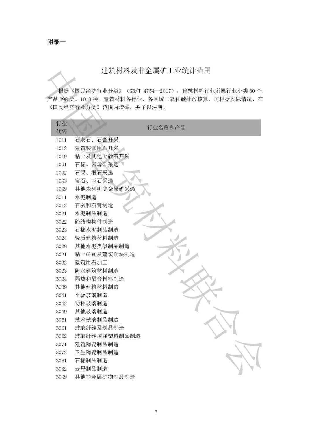 建筑材料工业二氧化碳排放核算方法