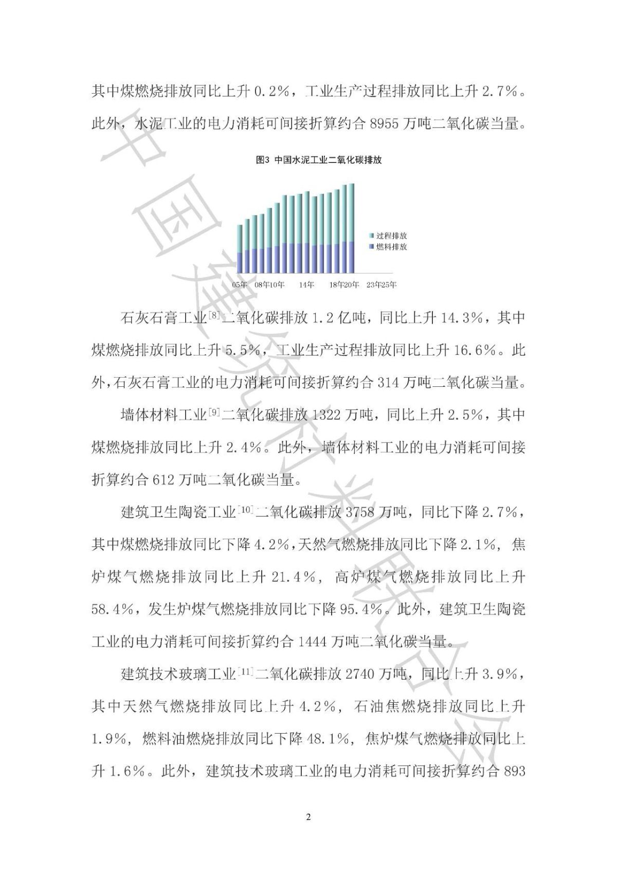 中国建筑材料工业碳排放报告（2020年度）