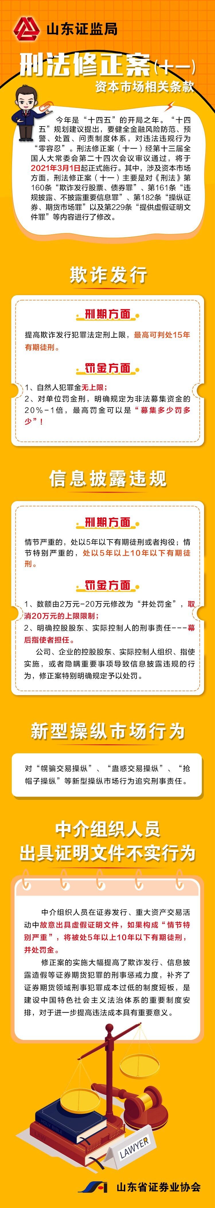 保护投资者合法权益，我们在行动