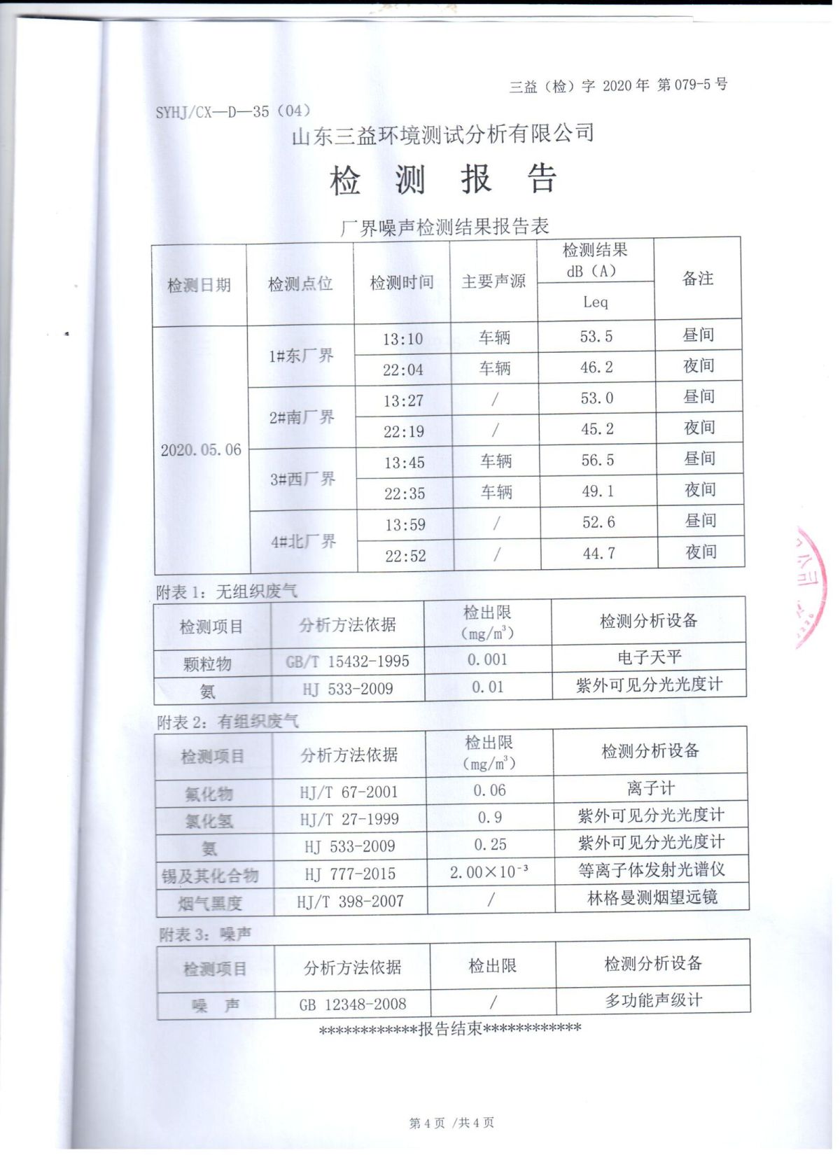 2020年自行检测报告