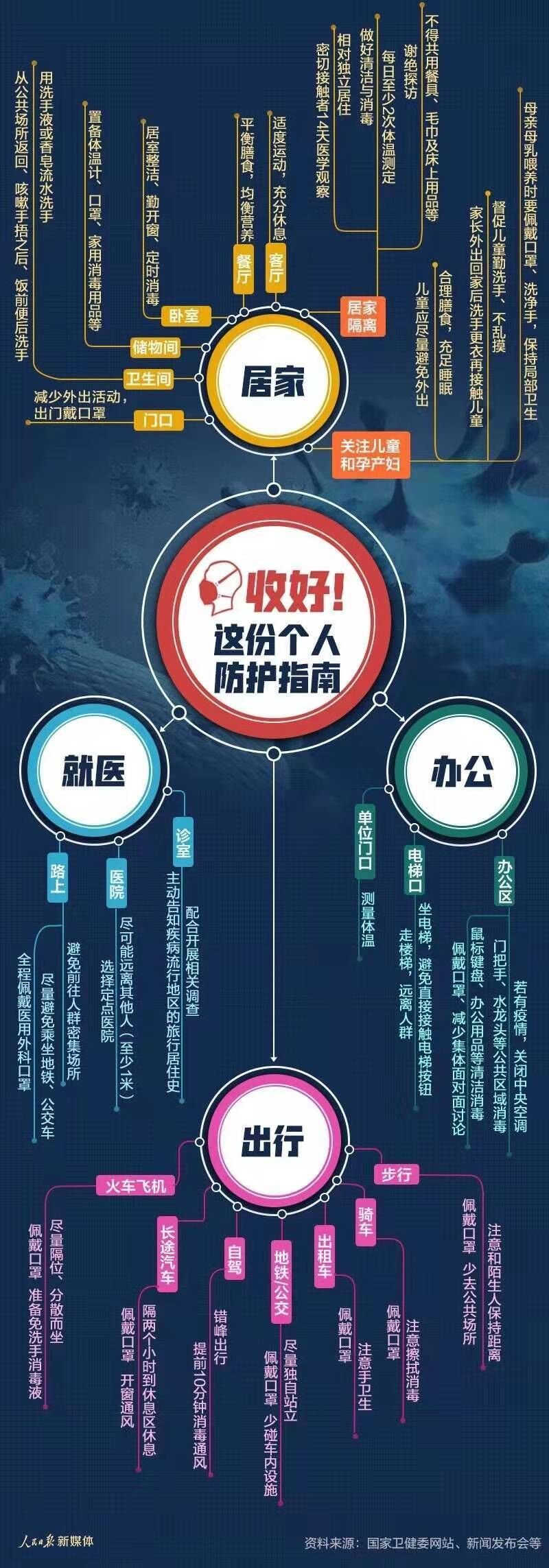 疫情防控，金晶在行动。