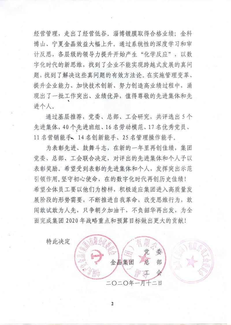 2019年度金晶先进集体和先进个人