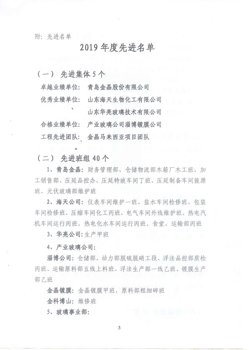 2019年度金晶先进集体和先进个人