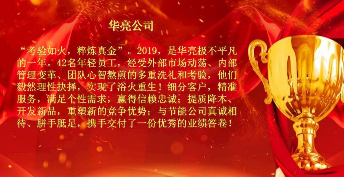 2019年度金晶先进集体和先进个人