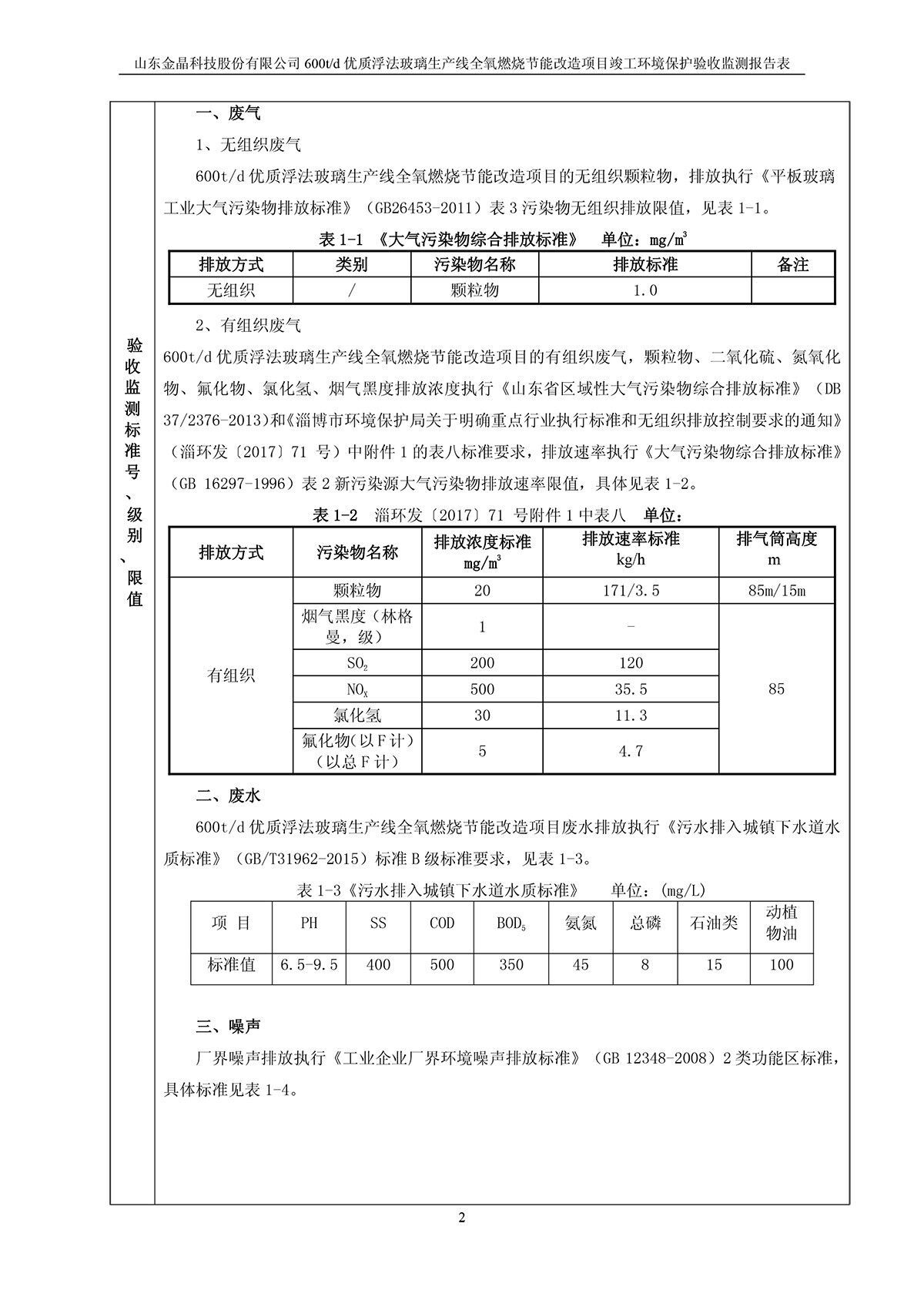 600t/d优质浮法玻璃生产线全氧燃烧节能改造项目竣工环境保护验收监测报告公示