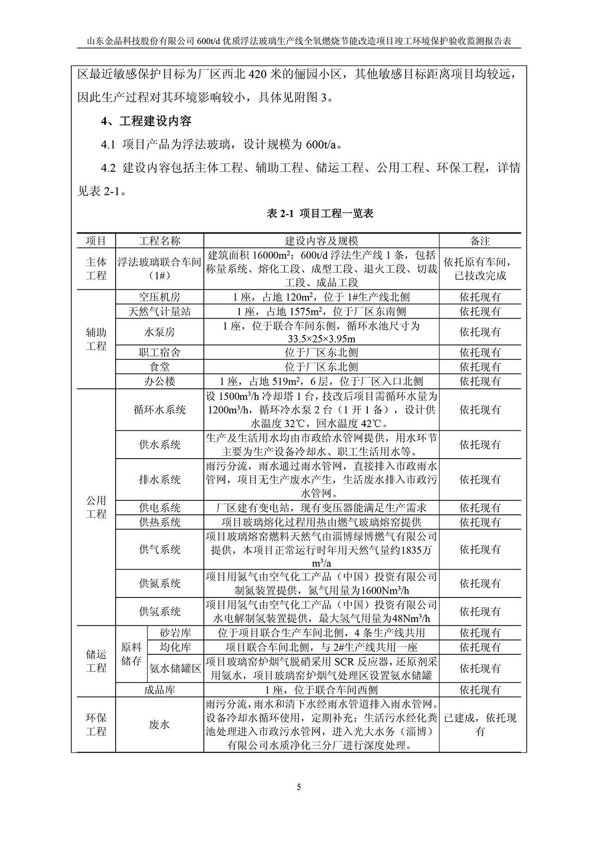 600t/d优质浮法玻璃生产线全氧燃烧节能改造项目竣工环境保护验收监测报告公示