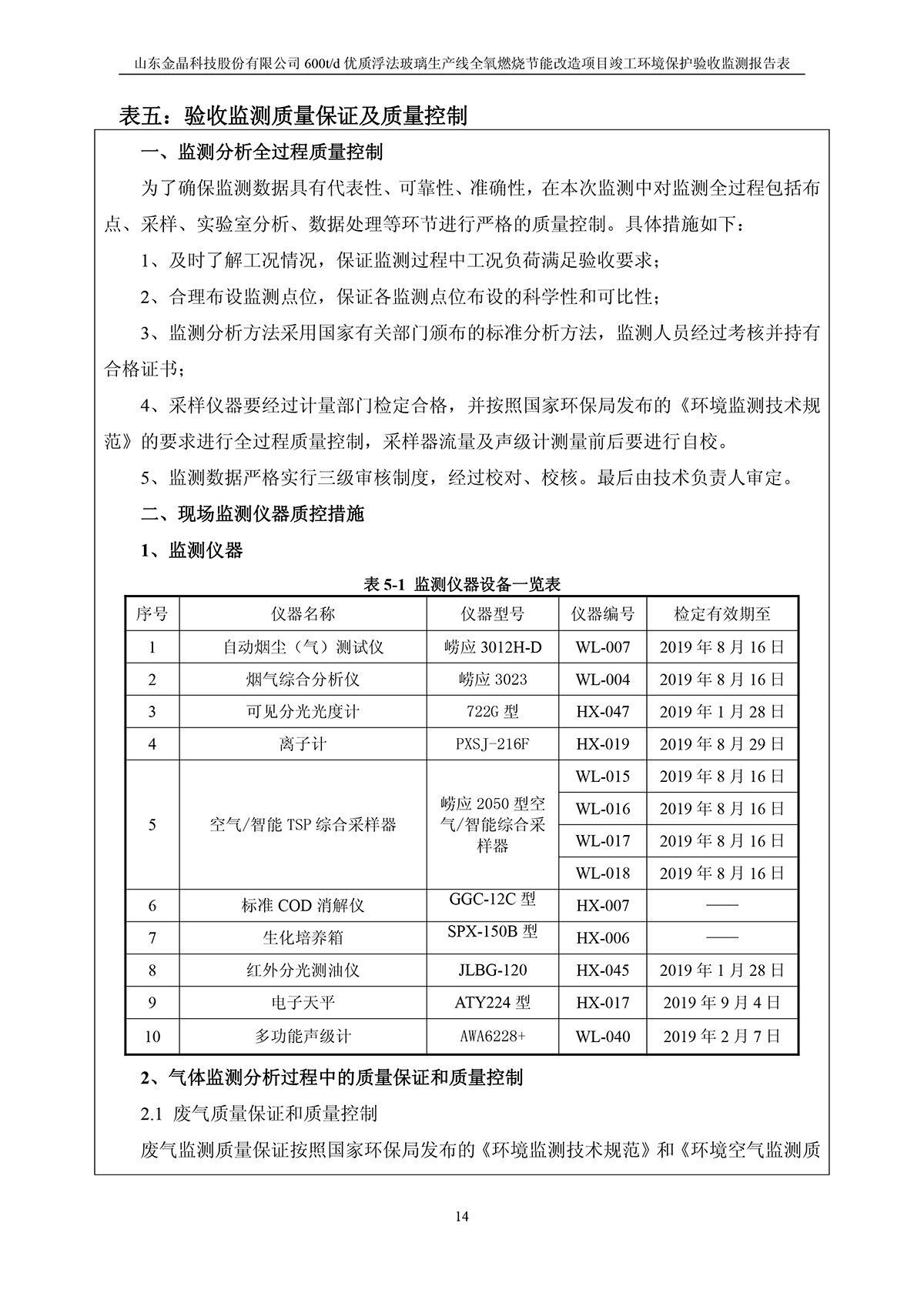 600t/d优质浮法玻璃生产线全氧燃烧节能改造项目竣工环境保护验收监测报告公示