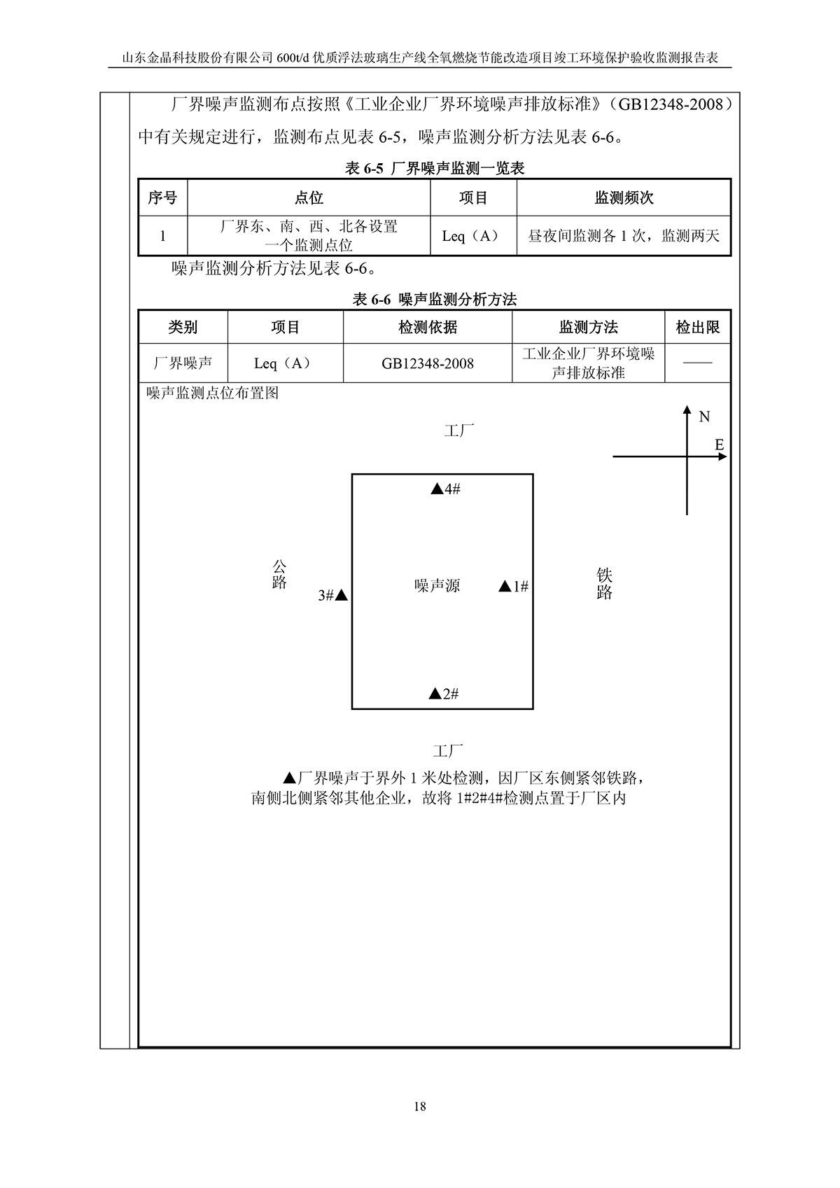 600t/d优质浮法玻璃生产线全氧燃烧节能改造项目竣工环境保护验收监测报告公示