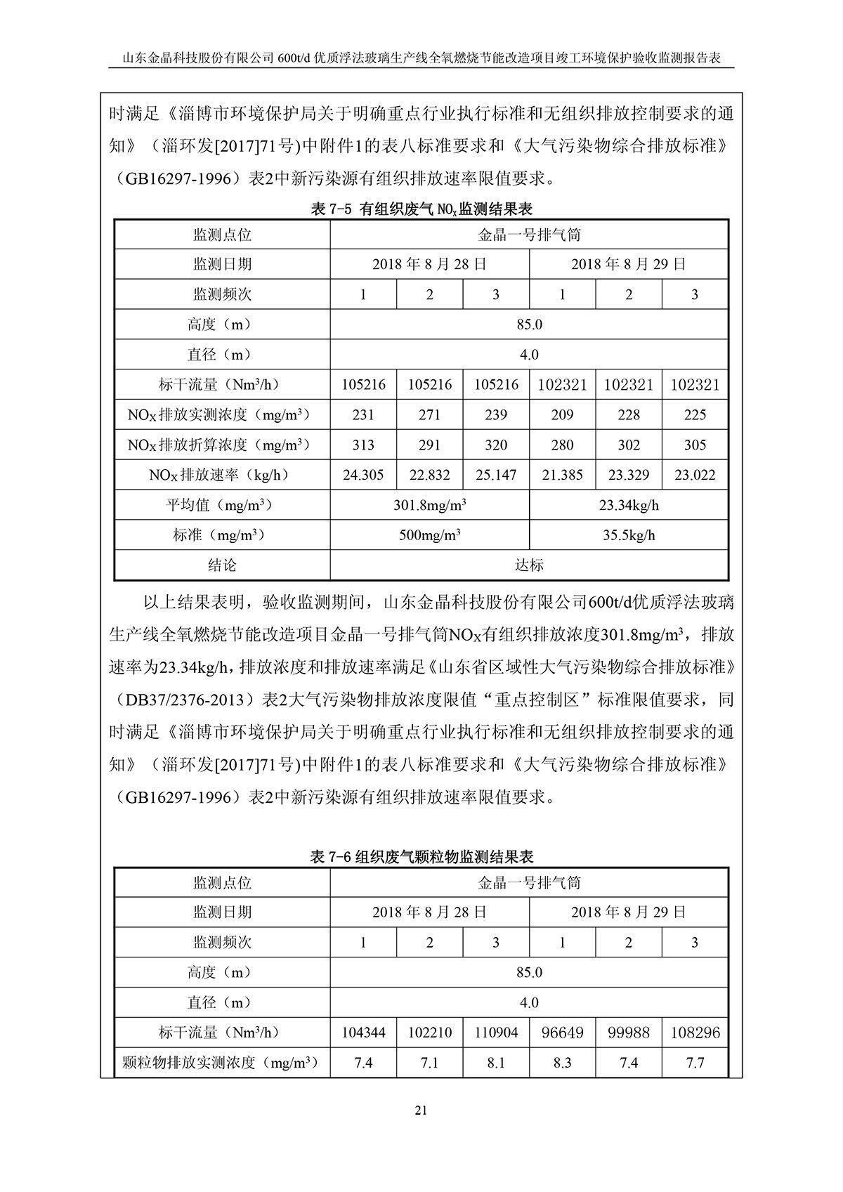 600t/d优质浮法玻璃生产线全氧燃烧节能改造项目竣工环境保护验收监测报告公示