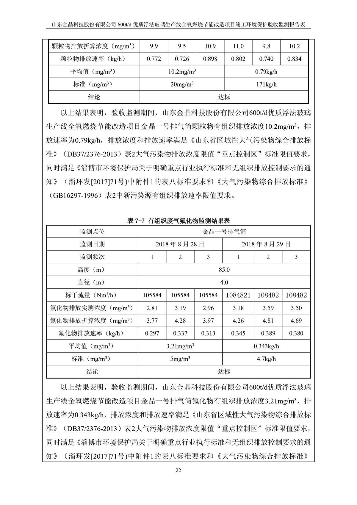 600t/d优质浮法玻璃生产线全氧燃烧节能改造项目竣工环境保护验收监测报告公示