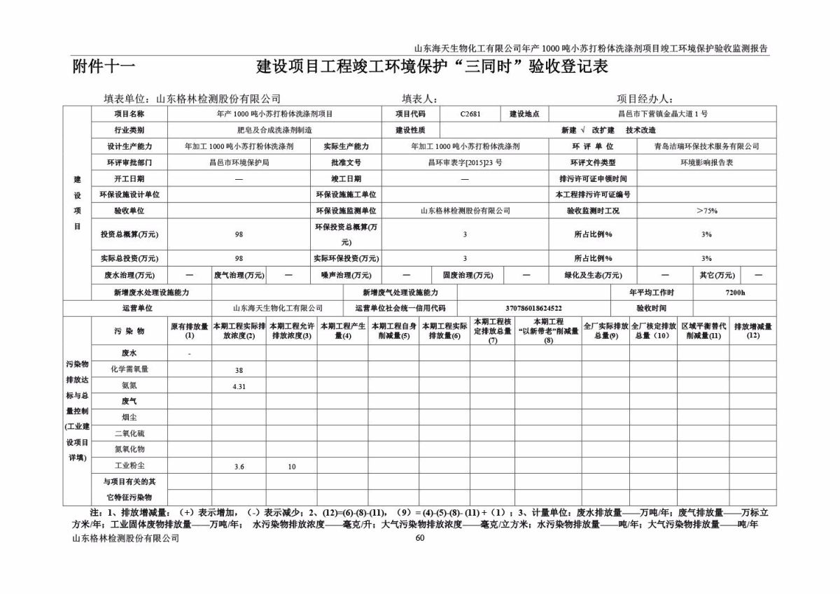 山东海天生物化工有限公司年产1000吨小苏打粉体洗涤剂项目竣工环境保护验收监测报告公示