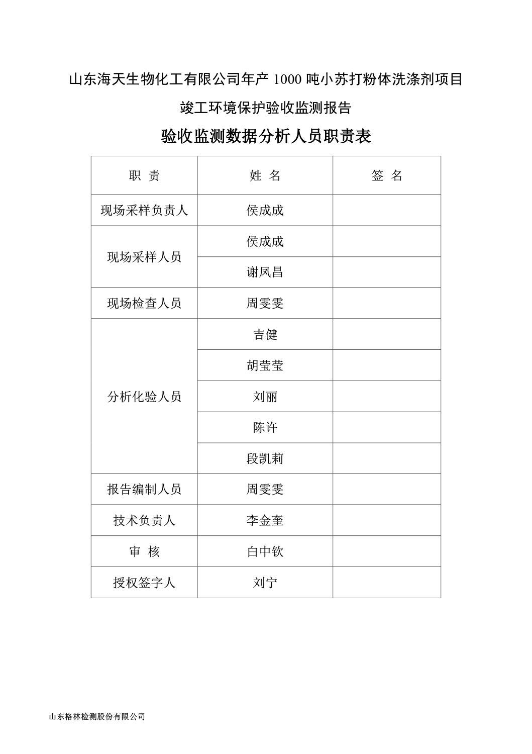 山东海天生物化工有限公司年产1000吨小苏打粉体洗涤剂项目竣工环境保护验收监测报告公示