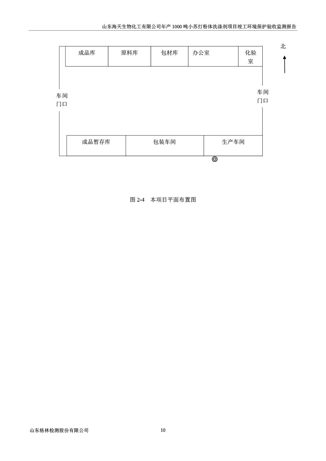 山东海天生物化工有限公司年产1000吨小苏打粉体洗涤剂项目竣工环境保护验收监测报告公示