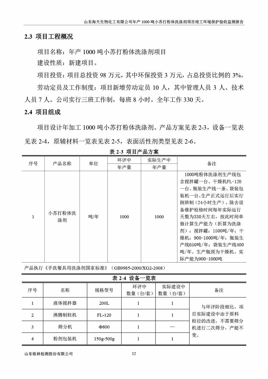 山东海天生物化工有限公司年产1000吨小苏打粉体洗涤剂项目竣工环境保护验收监测报告公示