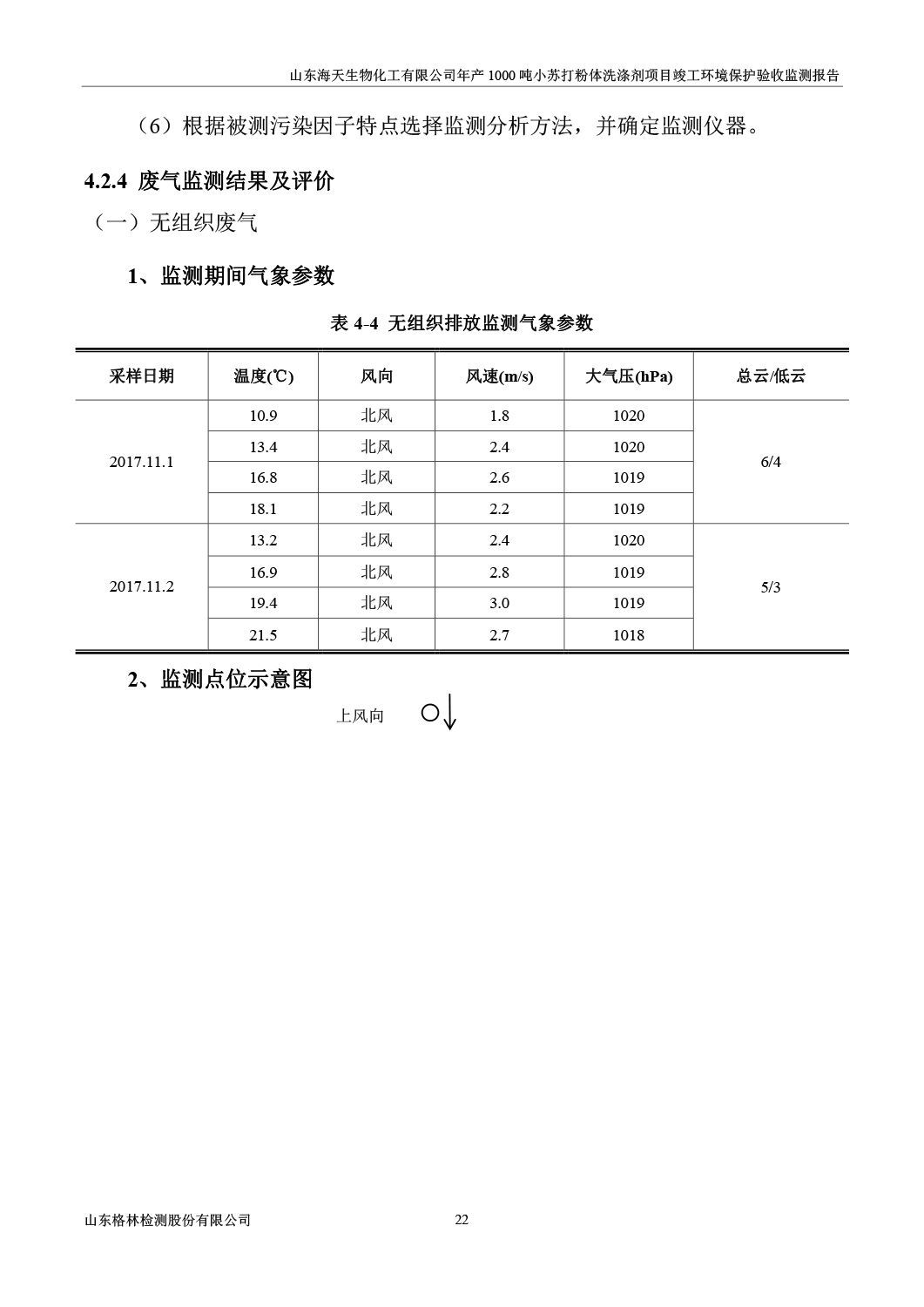 山东海天生物化工有限公司年产1000吨小苏打粉体洗涤剂项目竣工环境保护验收监测报告公示