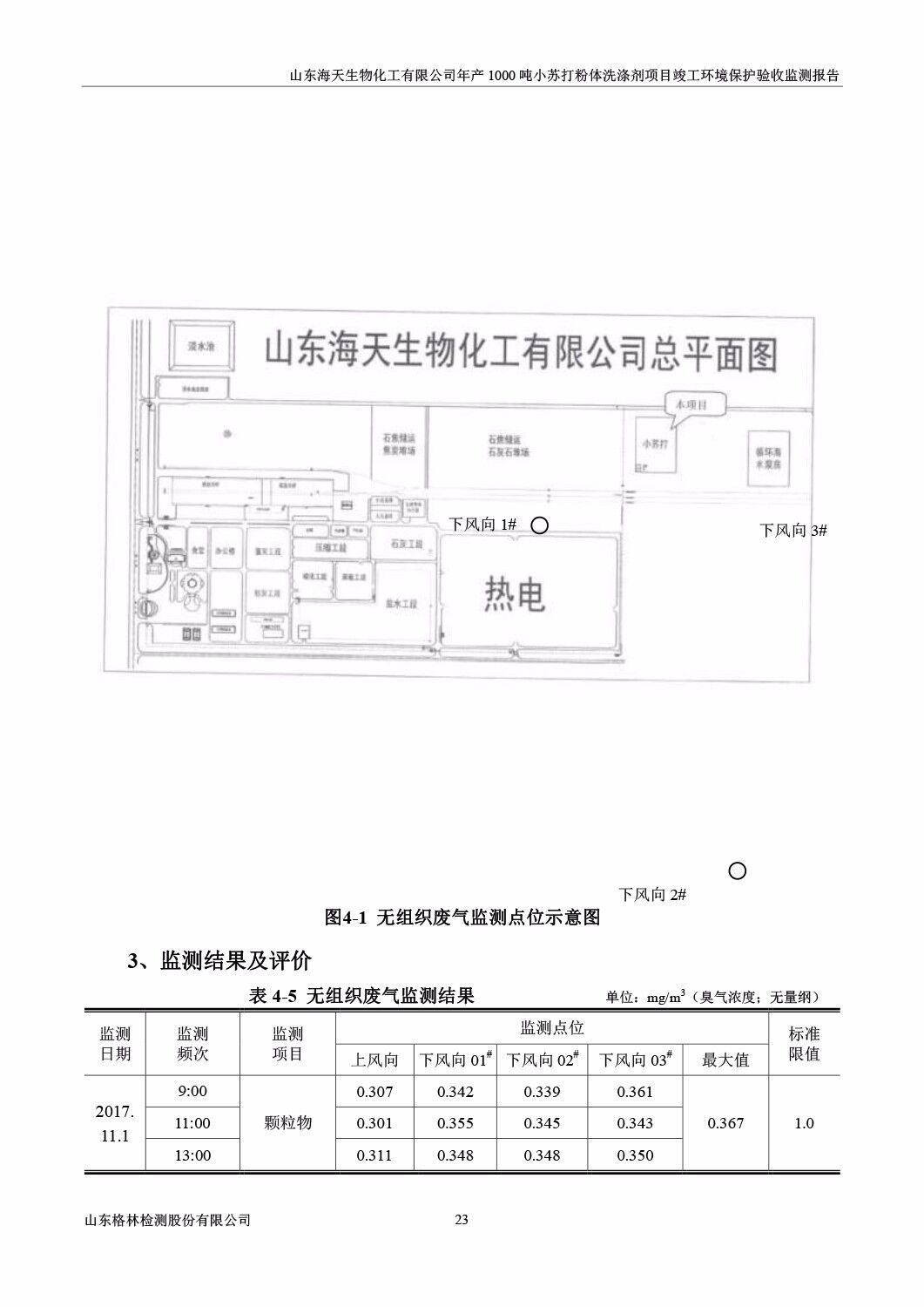 山东海天生物化工有限公司年产1000吨小苏打粉体洗涤剂项目竣工环境保护验收监测报告公示
