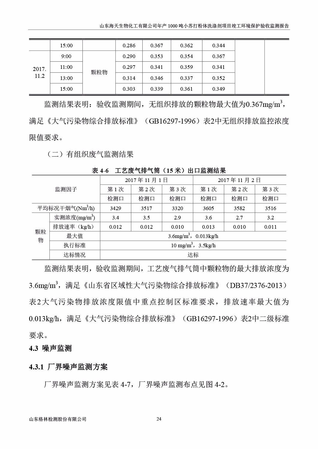 山东海天生物化工有限公司年产1000吨小苏打粉体洗涤剂项目竣工环境保护验收监测报告公示