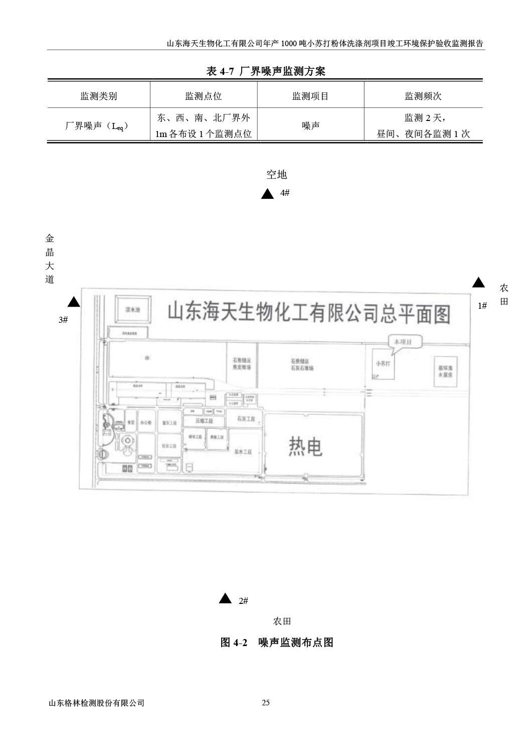 山东海天生物化工有限公司年产1000吨小苏打粉体洗涤剂项目竣工环境保护验收监测报告公示