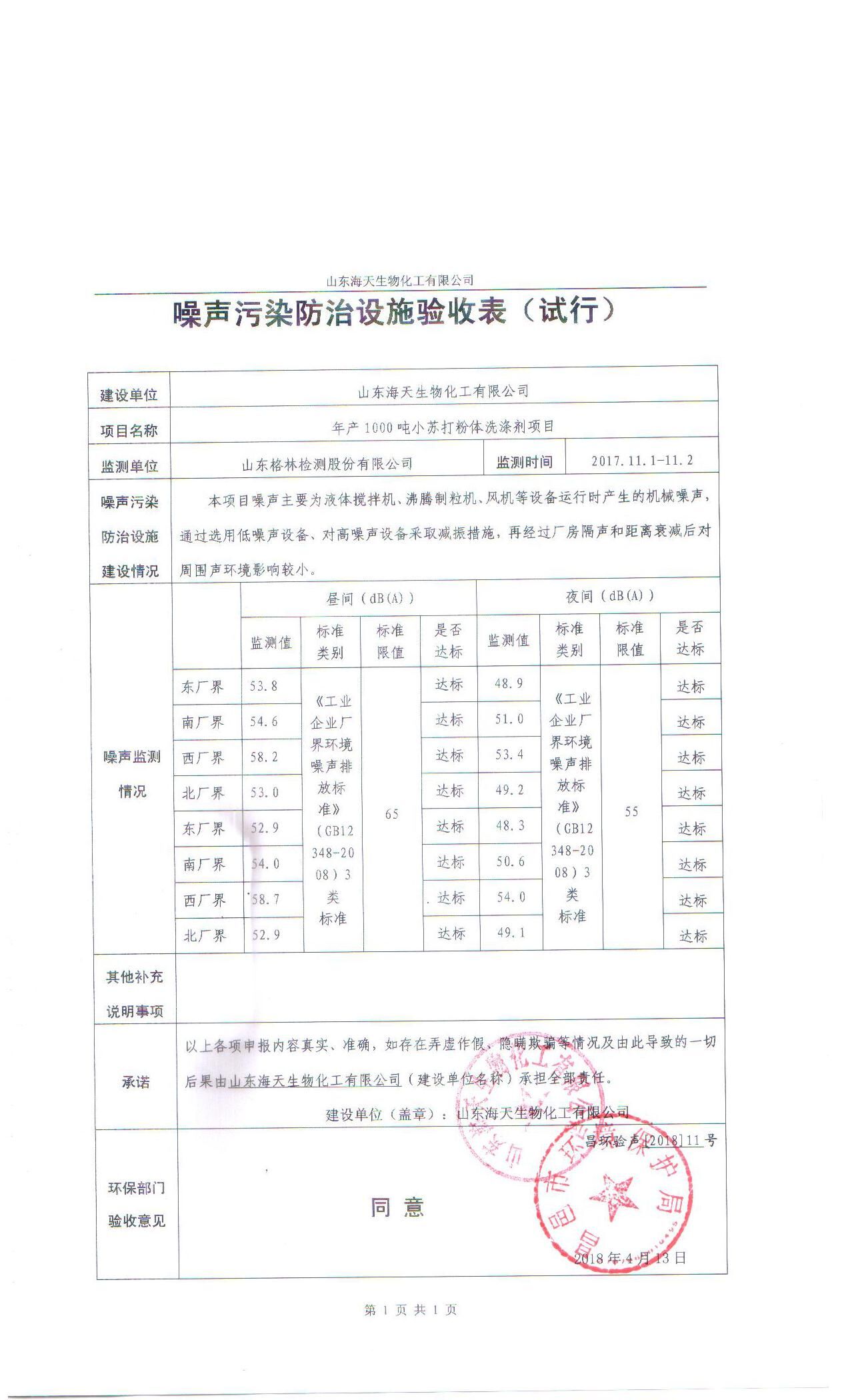山东海天生物化工有限公司年产1000吨小苏打粉体洗涤剂项目噪声污染防治设施验收表公示