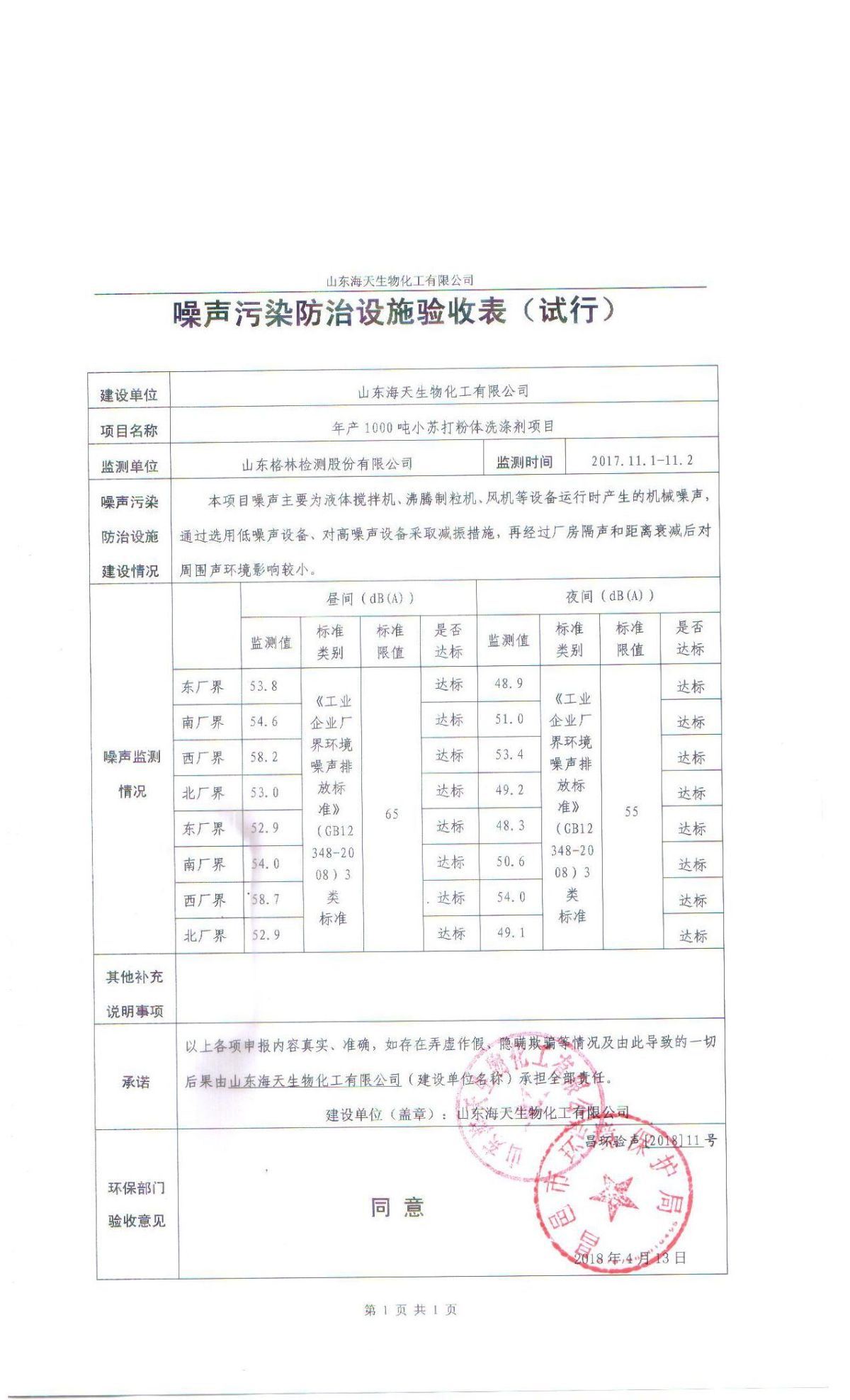 山东海天生物化工有限公司年产1000吨小苏打粉体洗涤剂项目噪声污染防治设施验收表公示