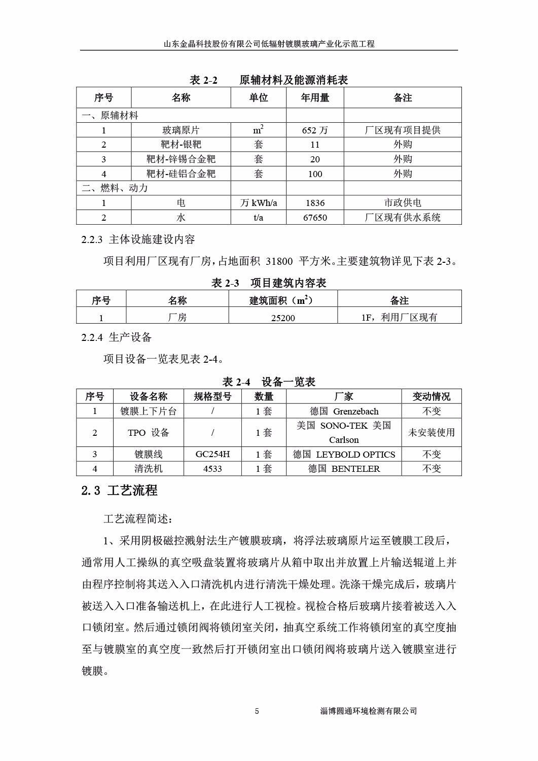 山东金晶科技股份有限公司低辐射镀膜玻璃环保验收报告