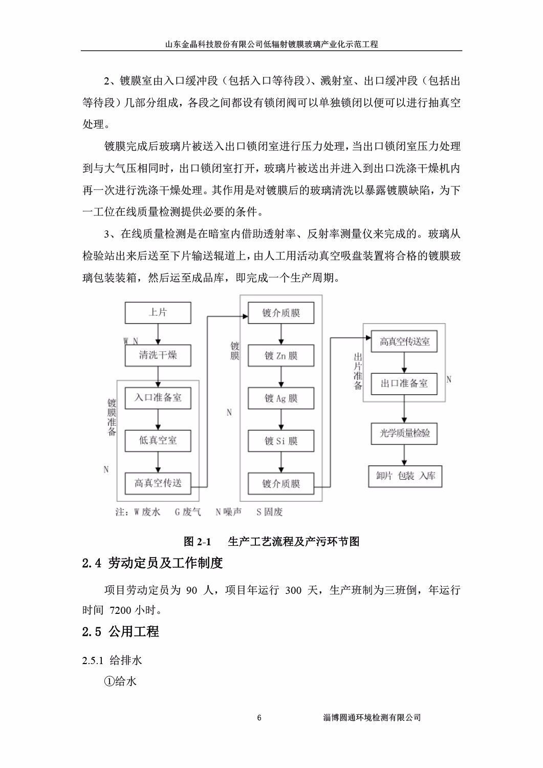 山东金晶科技股份有限公司低辐射镀膜玻璃环保验收报告