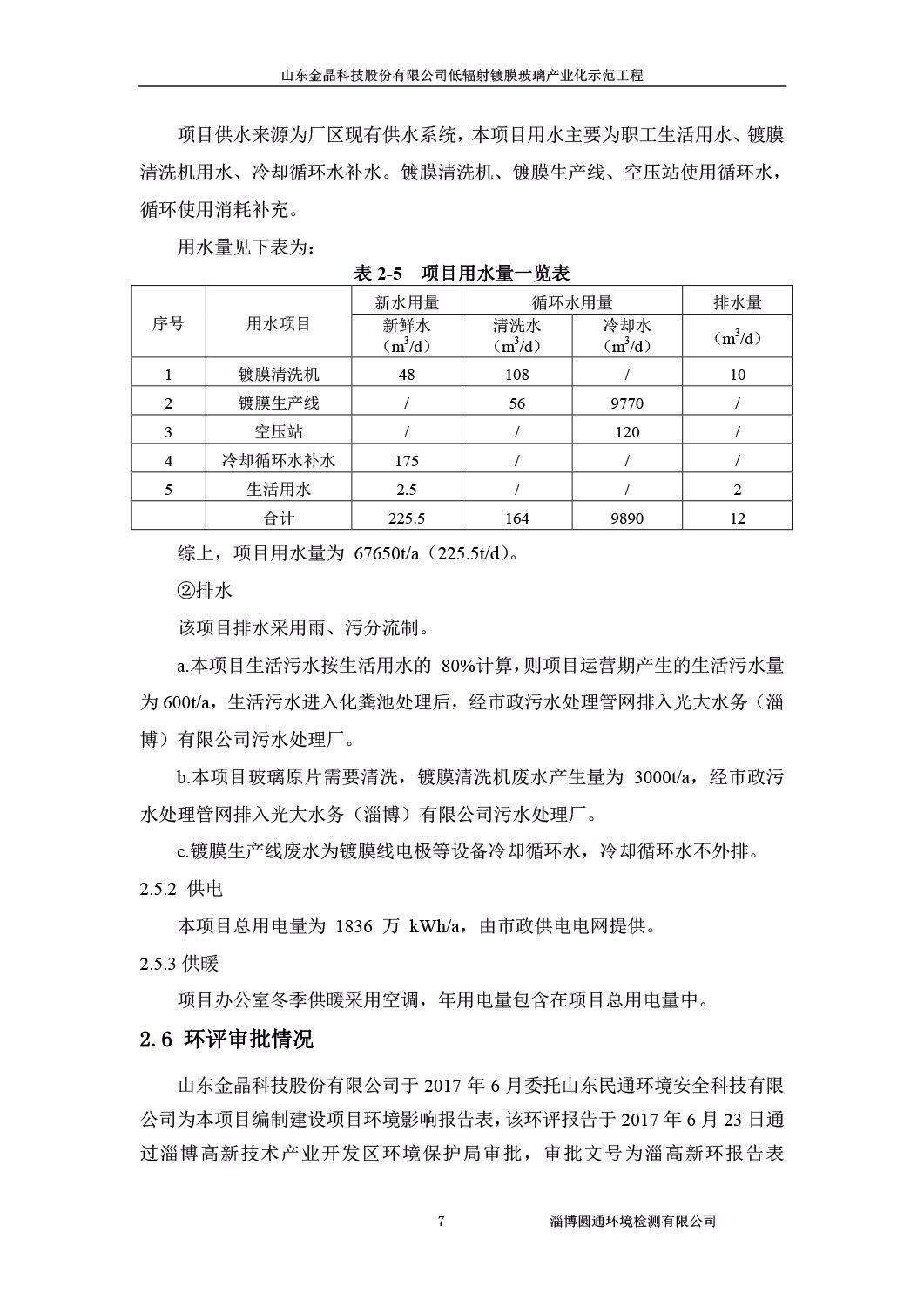 山东金晶科技股份有限公司低辐射镀膜玻璃环保验收报告