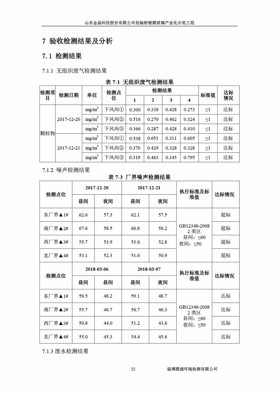 山东金晶科技股份有限公司低辐射镀膜玻璃环保验收报告