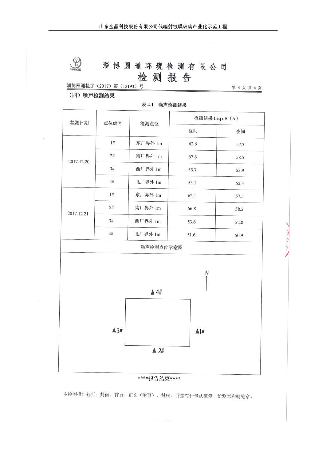 山东金晶科技股份有限公司低辐射镀膜玻璃环保验收报告
