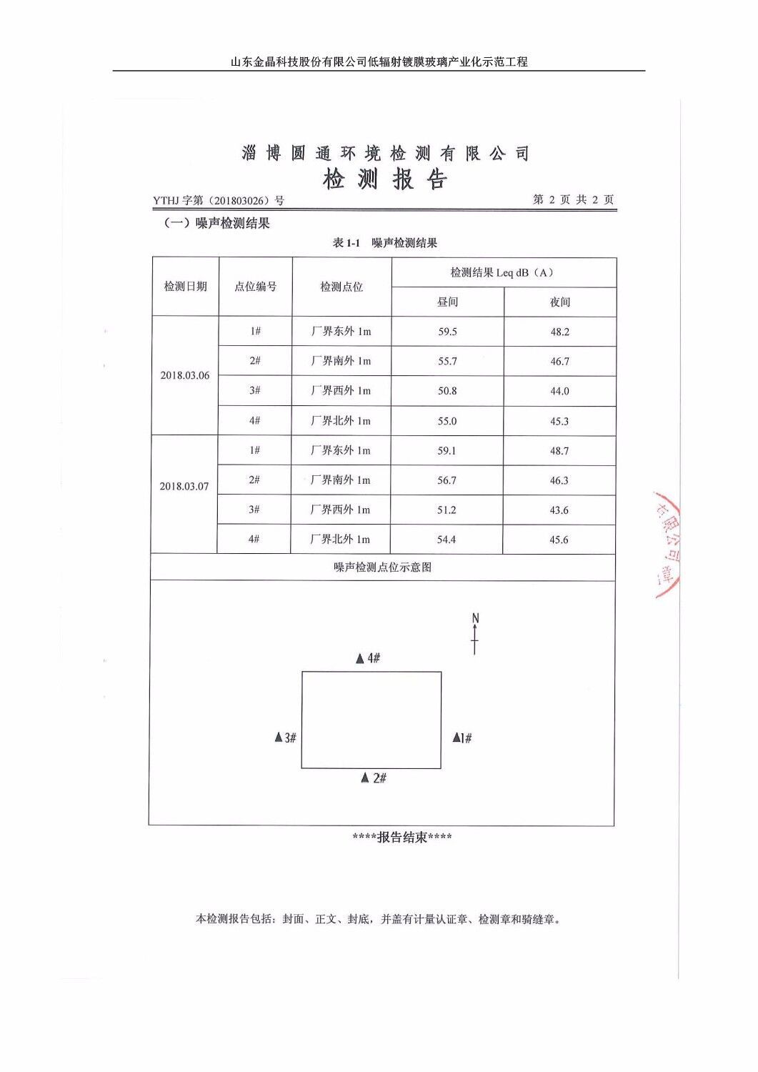 山东金晶科技股份有限公司低辐射镀膜玻璃环保验收报告