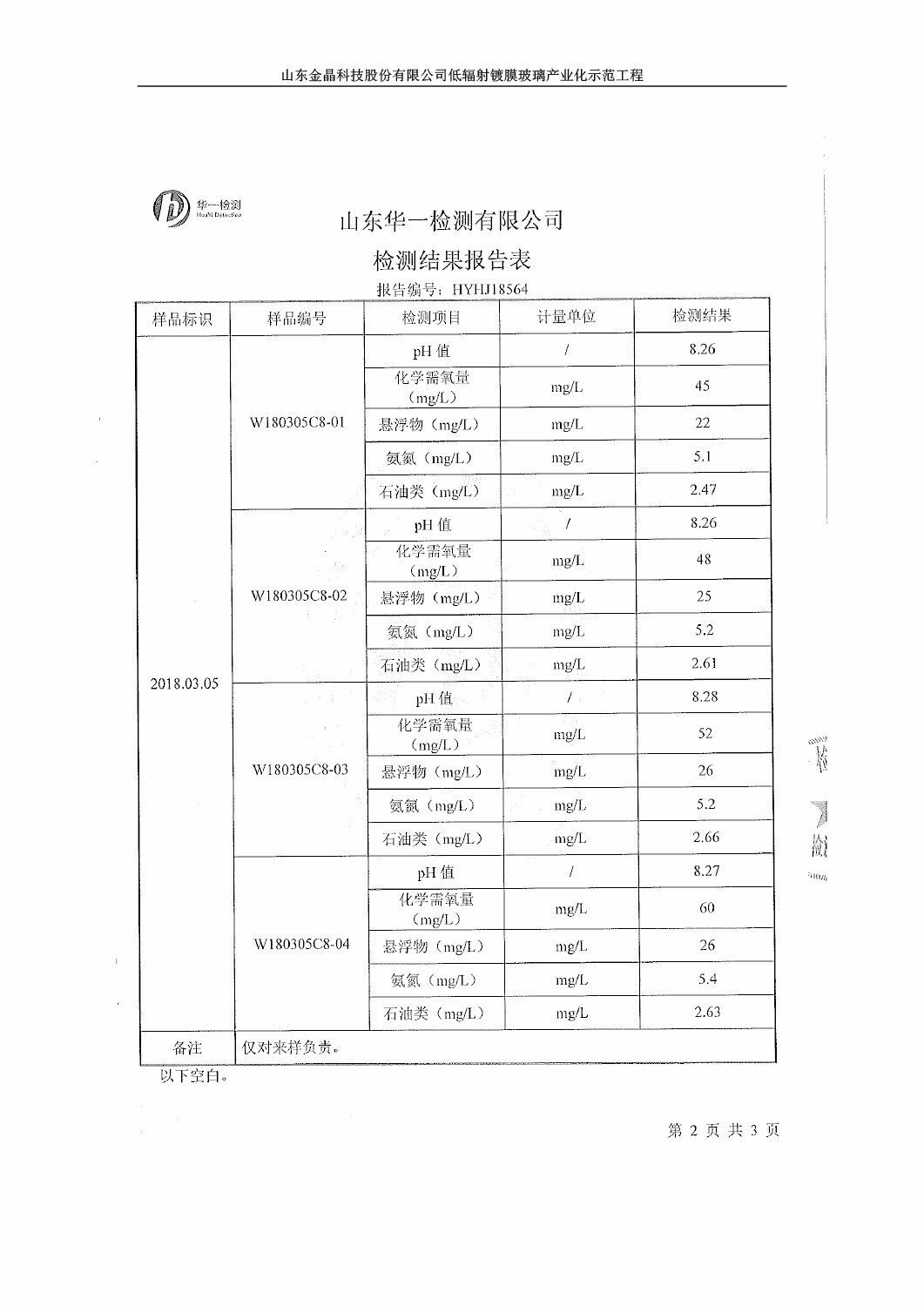 山东金晶科技股份有限公司低辐射镀膜玻璃环保验收报告