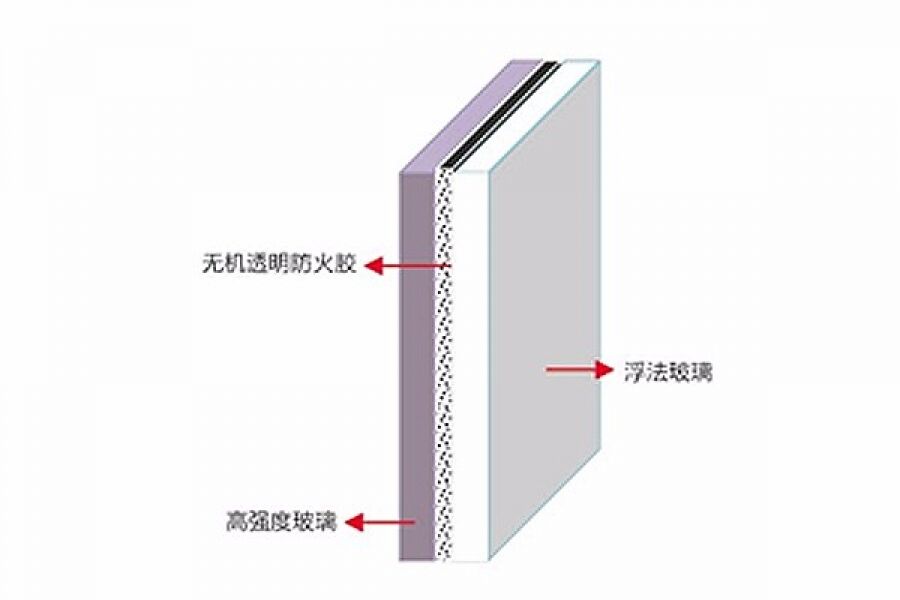 单层防火胶海绵硅防火玻璃