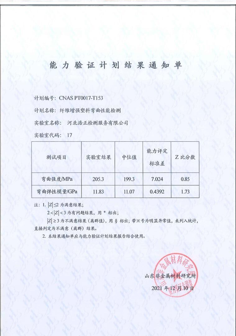 2021年能力验证及实验室比对结果均满意