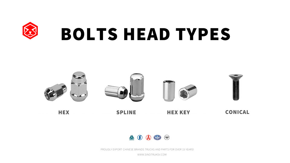 head-types-+.jpg Know Your Truck Wheel Bolts