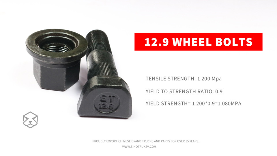960x540-wheel-botls.jpg Know Your Truck Wheel Bolts