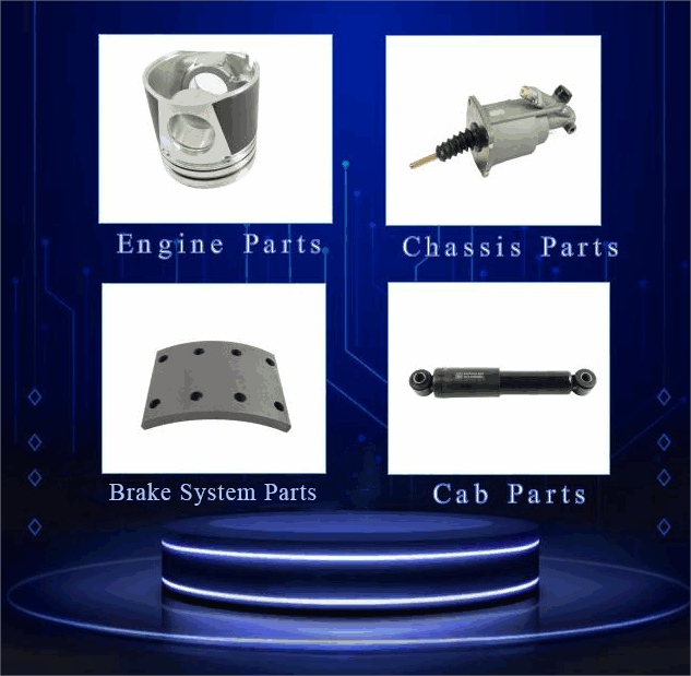 A big Promotion for all Spare Parts!
