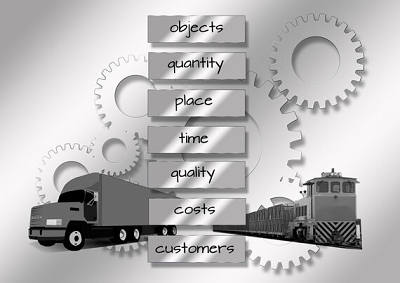 china logistics service