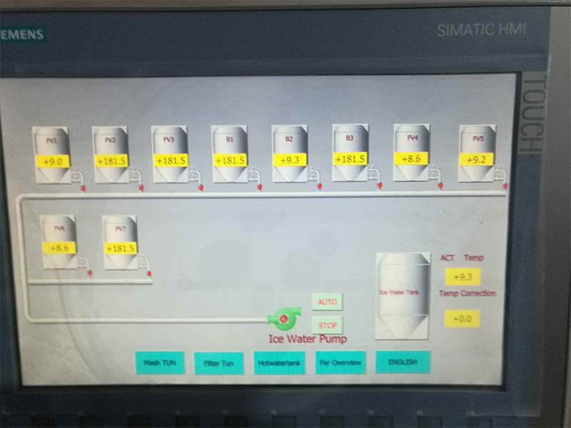 Control System