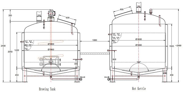 What equipment is needed for commercial kombucha production - the complete process from fermentation to bottling