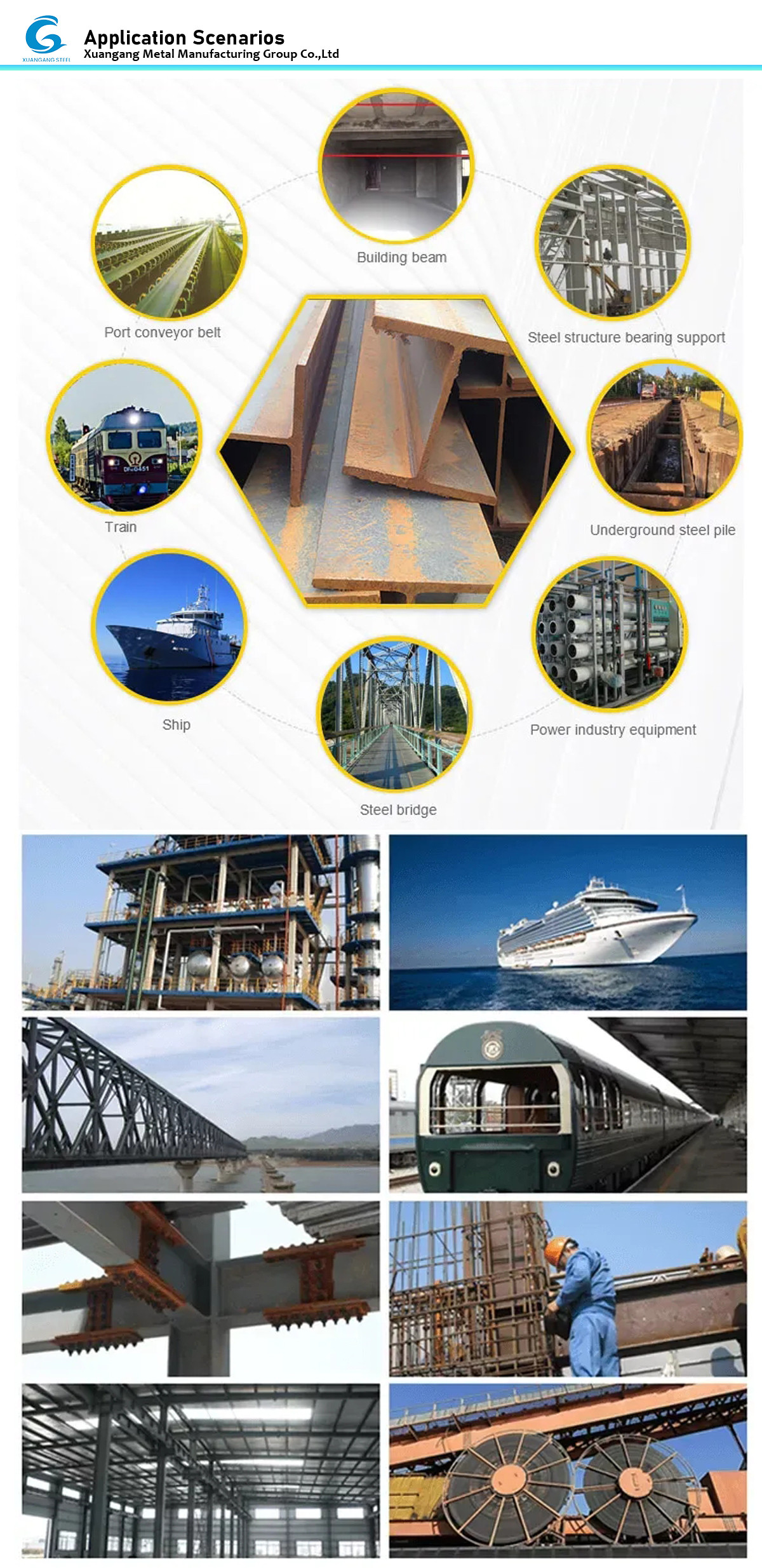 I-Beam