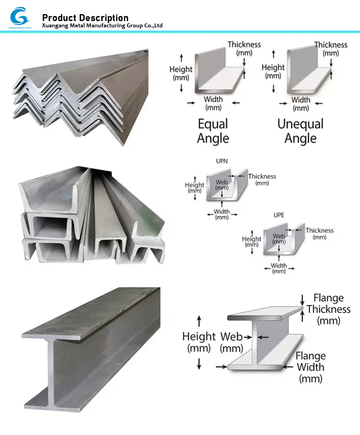Product Description.jpg Angle Steel