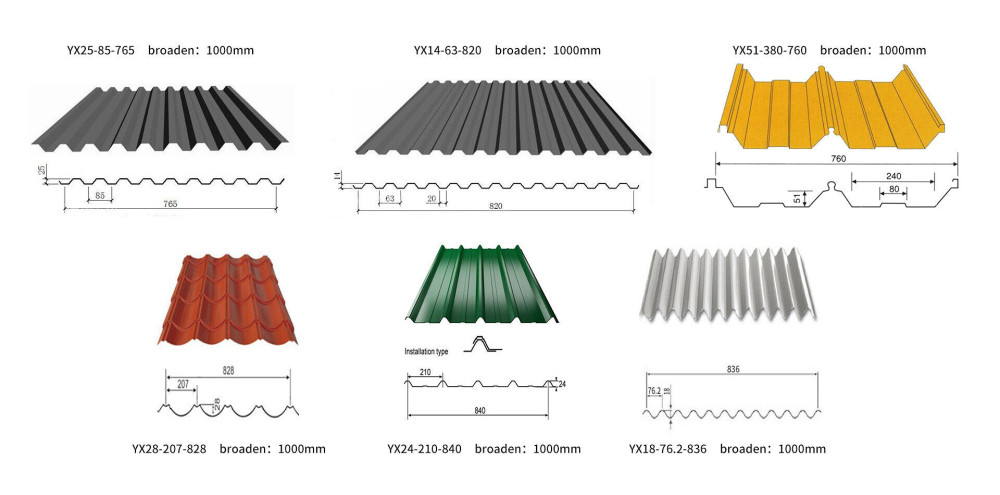 SGCC/SPCC Colored corrugated steel plate