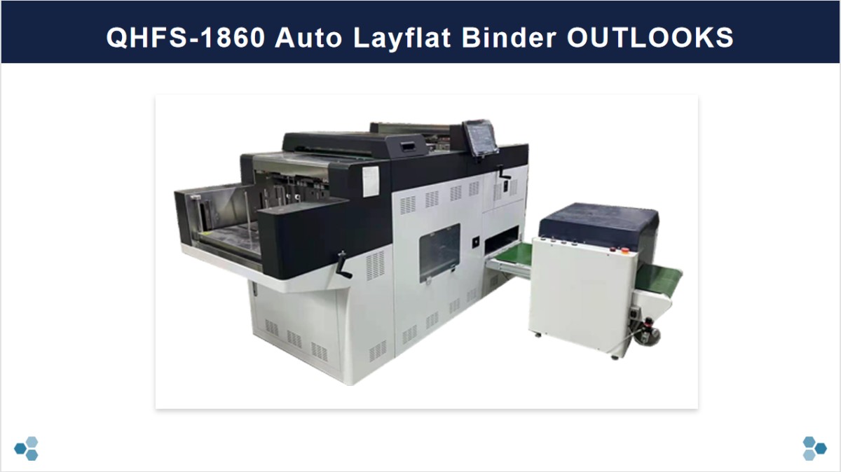 QHSF-1860 AUTOMATIC LAYFLAT PHOTO BOOK BINDER MAC Creador automático de álbumes de fotos layflat: Agilice el proceso de producción de su álbum
