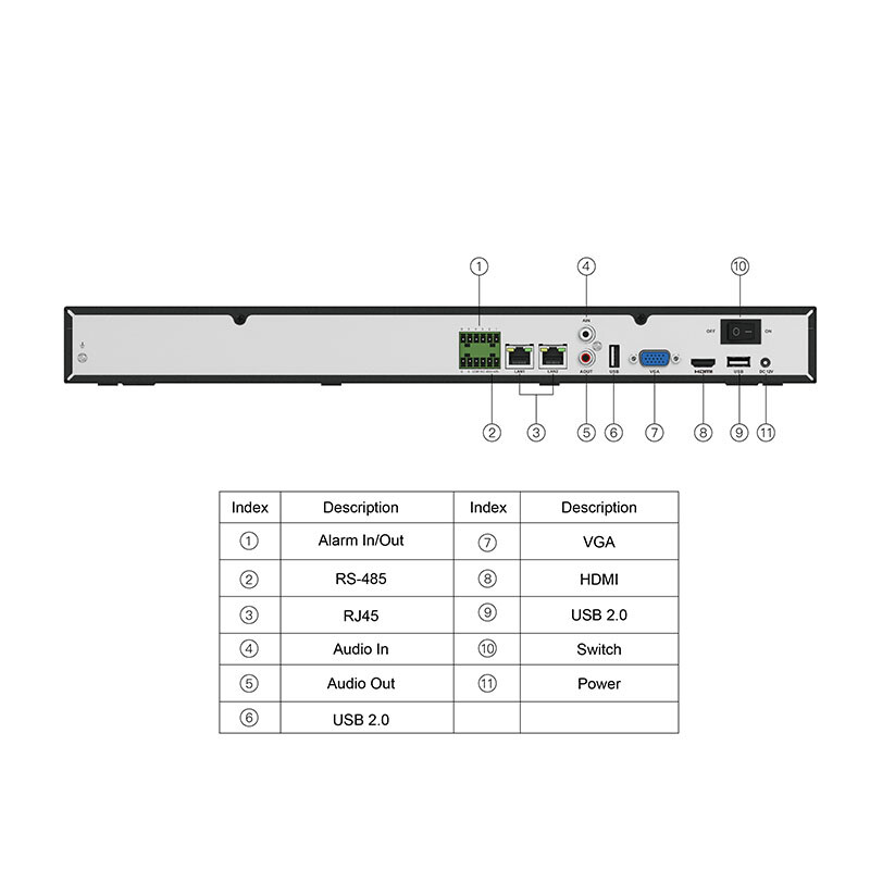 16CH H.265 4x SATA NVR