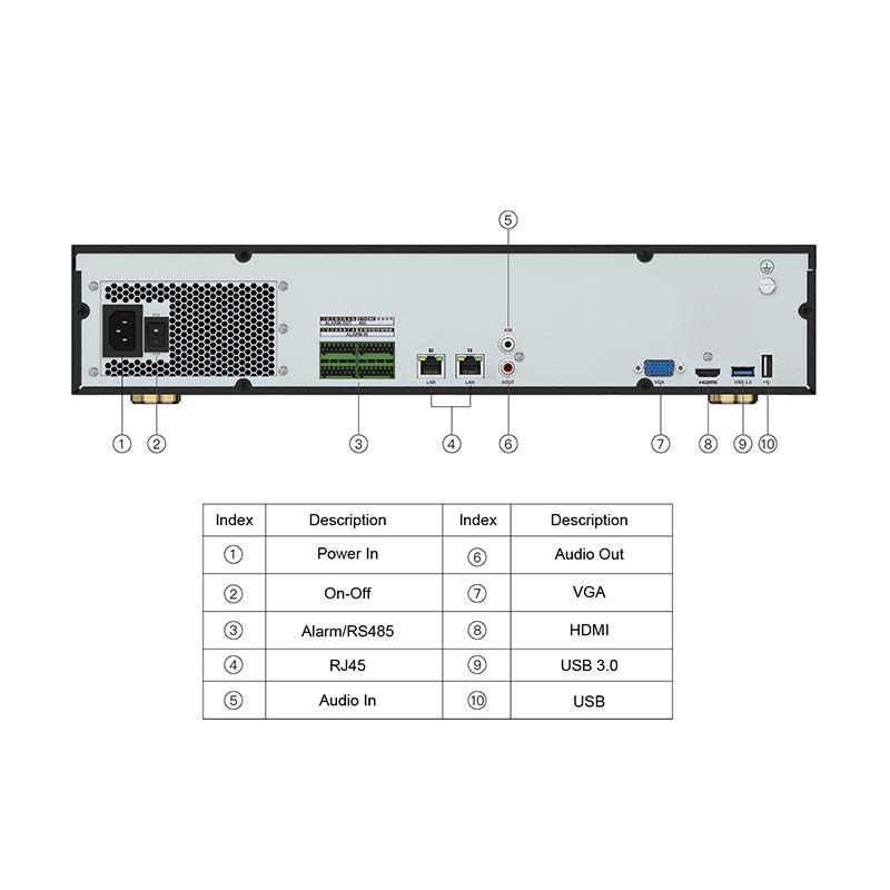 32CH 8x SATA H.265 NVR