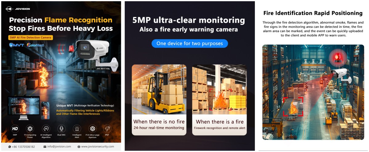 WPS拼图0 5 MP AI Fire Detection Camera
