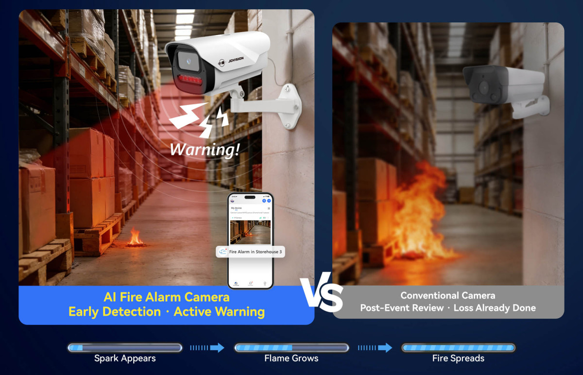 20260313-JVS-N517-FDL海报 5MP Fire & Smoke Detection Camera: Building an Active Defense System for Unattended Scenarios